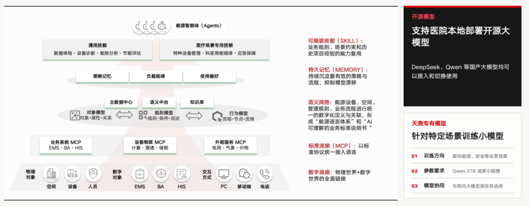 首页 - PG电子官方网站